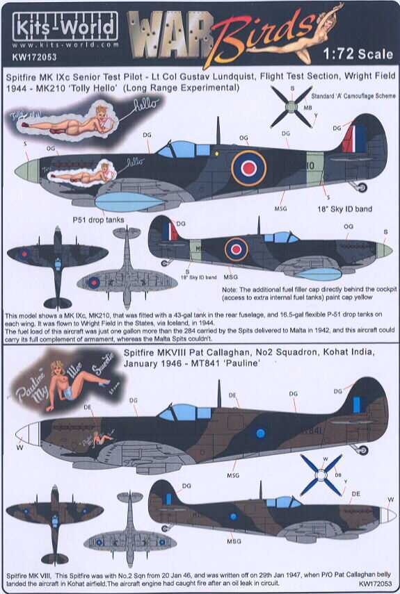 Kits World Decals 1/72 SUPERMARINE SPITFIRE British & RAAF Fighter
